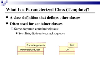 What Is a Parameterized Class (Template)? A class definition that defines other classes Often used for container classes Some common container classes: Sets, lists, dictionaries, stacks, queues ParameterizedClass Formal Arguments List Item 