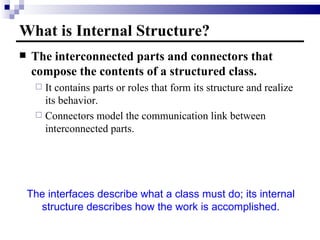 What is Internal Structure? The interconnected parts and connectors that compose the contents of a structured class. It contains parts or roles that form its structure and realize its behavior. Connectors model the communication link between interconnected parts. The interfaces describe what a class must do; its internal structure describes how the work is accomplished. 