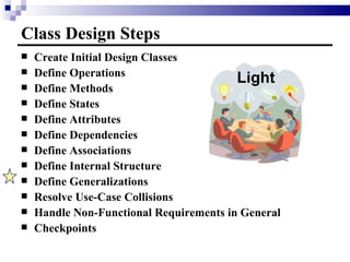 Class Design Steps Create Initial Design Classes Define Operations Define Methods Define States Define Attributes Define Dependencies Define Associations Define Internal Structure Define Generalizations Resolve Use-Case Collisions Handle Non-Functional Requirements in General Checkpoints Light 