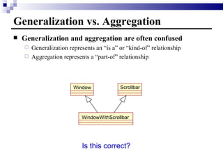 Generalization vs. Aggregation Generalization and aggregation are often confused Generalization represents an “is a” or “kind-of” relationship Aggregation represents a “part-of” relationship Is this correct? Window WindowWithScrollbar Scrollbar 