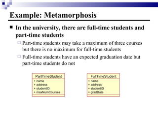 Example: Metamorphosis In the university, there are full-time students and part-time students Part-time students may take a maximum of three courses but there is no maximum for full-time students Full-time students have an expected graduation date but part-time students do not FullTimeStudent + name + address + studentID + gradDate PartTimeStudent + name + address + maxNumCourses + studentID 