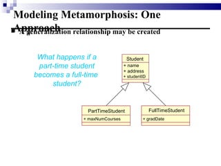 Modeling Metamorphosis: One Approach A generalization relationship may be created What happens if a part-time student  becomes a full-time  student? FullTimeStudent Student + name + address + studentID + gradDate PartTimeStudent + maxNumCourses 