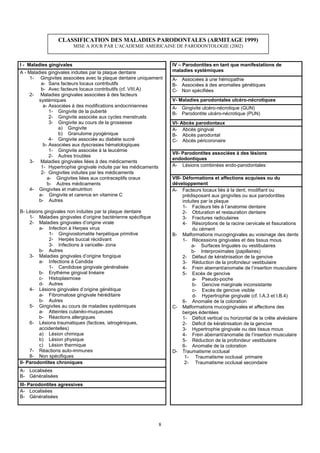 6 classification des maladies parodontales | PDF
