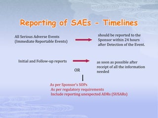 Reporting of SAEs - Timelines
All Serious Adverse Events
(Immediate Reportable Events)
should be reported to the
Sponsor within 24 hours
after Detection of the Event.
Initial and Follow-up reports as soon as possible after
receipt of all the information
needed
As per Sponsor’s SOPs
As per regulatory requirements
Include reporting unexpected ADRs (SUSARs)
OR
 