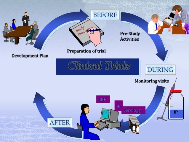 Writing science reports
