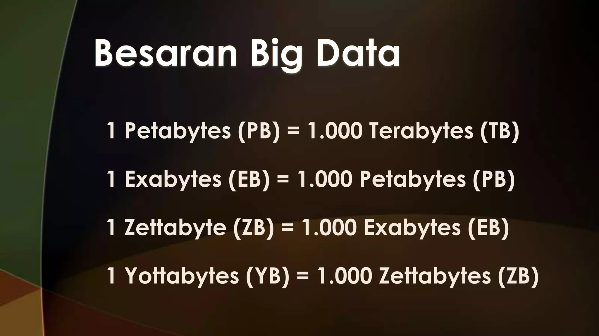 1 Petabytes (PB) = 1.000 Terabytes (TB)
1 Exabytes (EB) = 1.000 Petabytes (PB)
1 Zettabyte (ZB) = 1.000 Exabytes (EB)

1 Yottabytes (YB) = 1.000 Zettabytes (ZB)

 