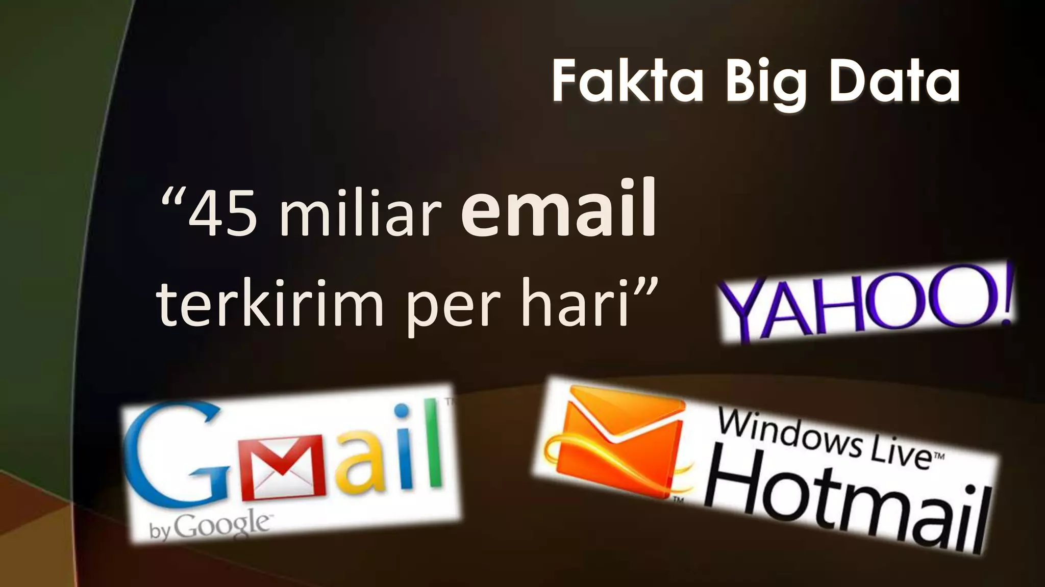 “45 miliar email
terkirim per hari”

 