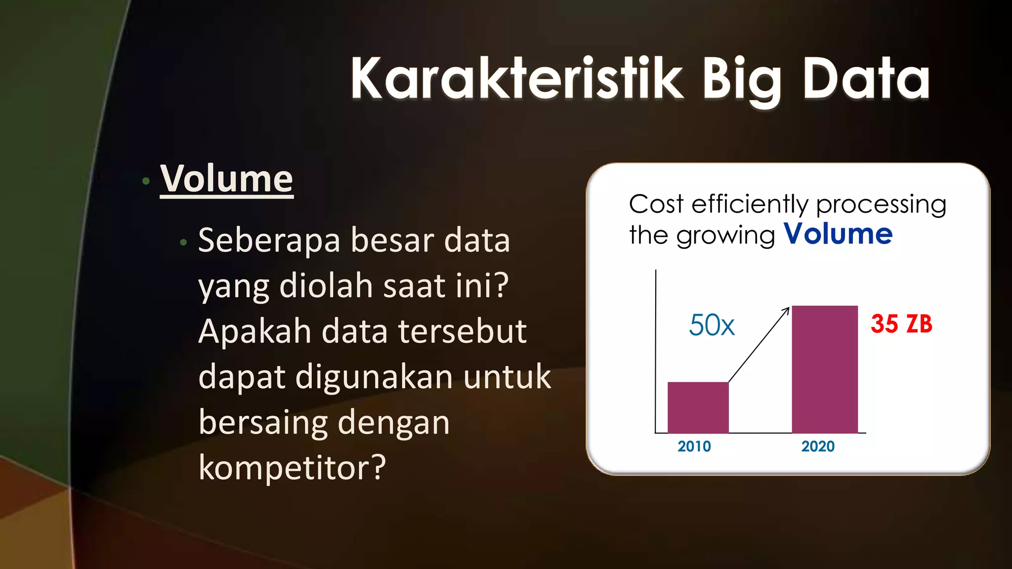 • Volume
•

Seberapa besar data
yang diolah saat ini?
Apakah data tersebut
dapat digunakan untuk
bersaing dengan
kompetitor?

Cost efficiently processing
the growing Volume

50x

2010

35 ZB

2020

 