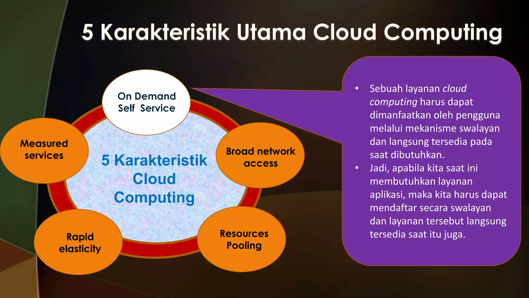 On Demand
Self Service

Measured
services

5 Karakteristik
Cloud
Computing

Rapid
elasticity

Broad network
access

Resources
Pooling

• Sebuah layanan cloud
computing harus dapat
dimanfaatkan oleh pengguna
melalui mekanisme swalayan
dan langsung tersedia pada
saat dibutuhkan.
• Jadi, apabila kita saat ini
membutuhkan layanan
aplikasi, maka kita harus dapat
mendaftar secara swalayan
dan layanan tersebut langsung
tersedia saat itu juga.

 