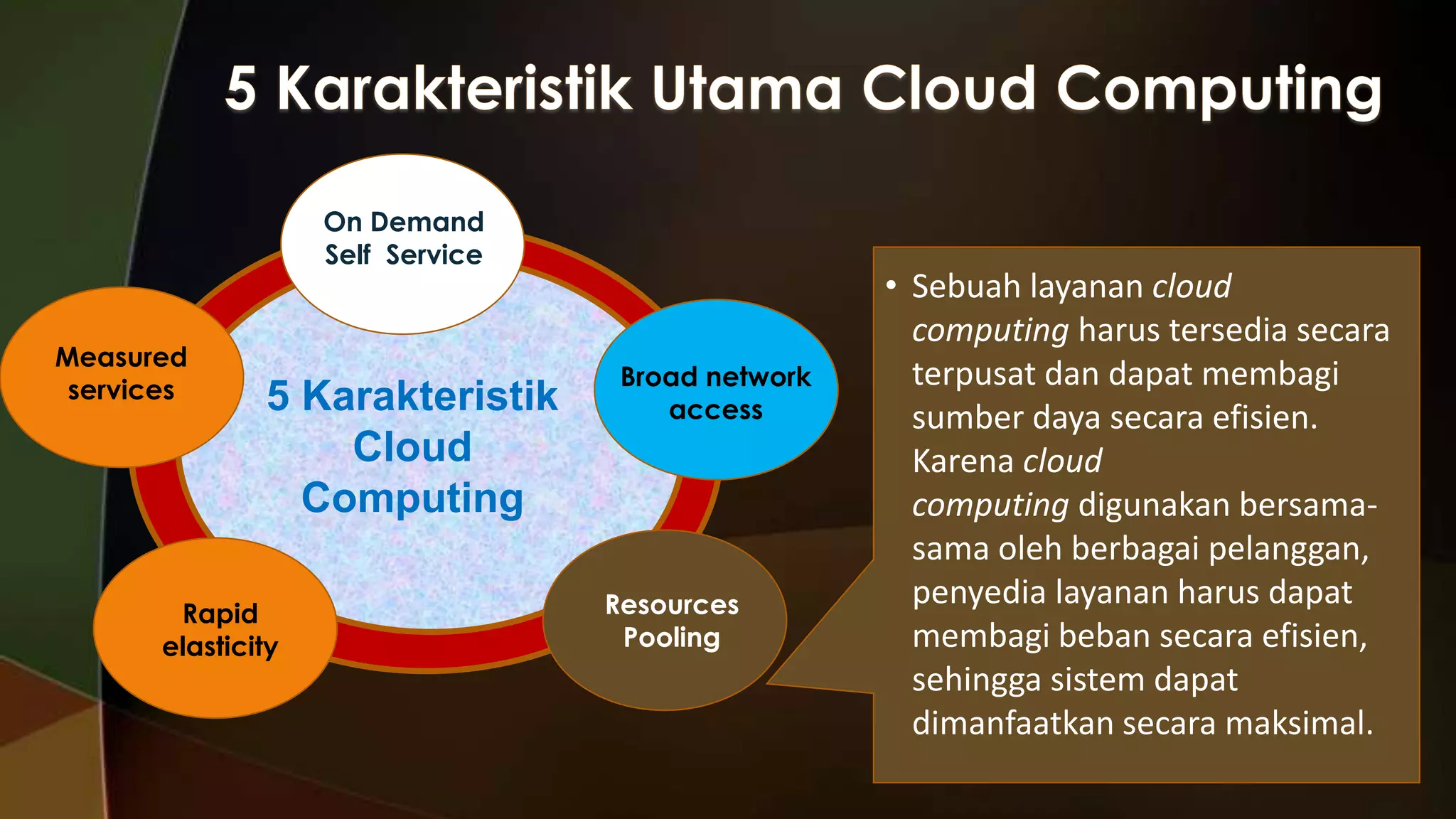 On Demand
Self Service

Measured
services

5 Karakteristik
Cloud
Computing

Rapid
elasticity

Broad network
access

Resources
Pooling

• Sebuah layanan cloud
computing harus tersedia secara
terpusat dan dapat membagi
sumber daya secara efisien.
Karena cloud
computing digunakan bersamasama oleh berbagai pelanggan,
penyedia layanan harus dapat
membagi beban secara efisien,
sehingga sistem dapat
dimanfaatkan secara maksimal.

 