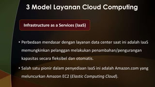 Infrastructure as a Services (IaaS)

• Perbedaan mendasar dengan layanan data center saat ini adalah IaaS

memungkinkan pelanggan melakukan penambahan/pengurangan
kapasitas secara fleksibel dan otomatis.
• Salah satu pionir dalam penyediaan IaaS ini adalah Amazon.com yang
meluncurkan Amazon EC2 (Elastic Computing Cloud).

 