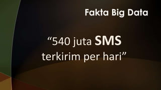“540 juta SMS
terkirim per hari”

 