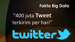“400 juta Tweet
terkirim per hari”

 