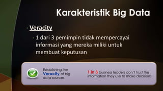 • Veracity
•

1 dari 3 pemimpin tidak mempercayai
informasi yang mereka miliki untuk
membuat keputusan
Establishing the
Veracity of big
data sources

1 in 3 business leaders don’t trust the

information they use to make decisions

 