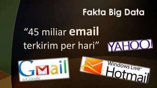 “45 miliar email
terkirim per hari”

 