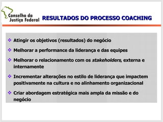 RESULTADOS DO PROCESSO COACHING Atingir os objetivos (resultados) do negócio Melhorar a performance da liderança e das equipes Melhorar o relacionamento com os  stakeholders , externa e internamente Incrementar alterações no estilo de liderança que impactem positivamente na cultura e no alinhamento organizacional Criar abordagem estratégica mais ampla da missão e do negócio  