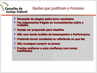 Razões que justificam o Processo  Necessita de elogios pelos bons resultados Faz julgamentos frágeis ou inconsistentes sobre o trabalho Deseja ser preparado para desafios Não vem tendo Análise de Desempenho e Performance Pretende tornar excelente ou referência no que faz Não consegue cumprir os prazos Precisa melhorar a auto confiança com novas habilidades 