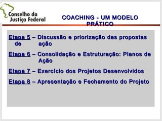 Etapa 5Etapa 5 – Discussão e priorização das propostas– Discussão e priorização das propostas
dede açãoação
Etapa 6Etapa 6 – Consolidação e Estruturação: Planos de– Consolidação e Estruturação: Planos de
AçãoAção
Etapa 7Etapa 7 – Exercício dos Projetos Desenvolvidos– Exercício dos Projetos Desenvolvidos
Etapa 8Etapa 8 – Apresentação e Fechamento do Projeto– Apresentação e Fechamento do Projeto
COACHING - UM MODELOCOACHING - UM MODELO
PRÁTICOPRÁTICO
 