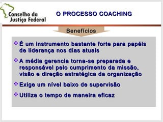  É um instrumento bastante forte para papéisÉ um instrumento bastante forte para papéis
de liderança nos dias atuaisde liderança nos dias atuais
 A média gerencia torna-se preparada eA média gerencia torna-se preparada e
responsável pelo cumprimento da missão,responsável pelo cumprimento da missão,
visão e direção estratégica da organizaçãovisão e direção estratégica da organização
 Exige um nível baixo de supervisãoExige um nível baixo de supervisão
 Utiliza o tempo de maneira eficazUtiliza o tempo de maneira eficaz
BenefíciosBenefícios
O PROCESSO COACHINGO PROCESSO COACHING
 