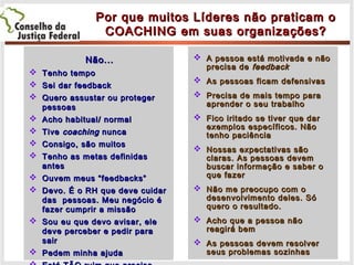 Por que muitos Líderes não praticam oPor que muitos Líderes não praticam o
COACHING em suas organizações?COACHING em suas organizações?
Não...Não...
 Tenho tempoTenho tempo
 Sei dar feedbackSei dar feedback
 Quero assustar ou protegerQuero assustar ou proteger
pessoaspessoas
 Acho habitual/ normalAcho habitual/ normal
 TiveTive coachingcoaching nuncanunca
 Consigo, são muitosConsigo, são muitos
 Tenho as metas definidasTenho as metas definidas
antesantes
 Ouvem meus “feedbacks”Ouvem meus “feedbacks”
 Devo. É o RH que deve cuidarDevo. É o RH que deve cuidar
das pessoas. Meu negócio édas pessoas. Meu negócio é
fazer cumprir a missãofazer cumprir a missão
 Sou eu que devo avisar, eleSou eu que devo avisar, ele
deve perceber e pedir paradeve perceber e pedir para
sairsair
 Pedem minha ajudaPedem minha ajuda
 A pessoa está motivada e nãoA pessoa está motivada e não
precisa deprecisa de feedbackfeedback
 As pessoas ficam defensivasAs pessoas ficam defensivas
 Precisa de mais tempo paraPrecisa de mais tempo para
aprender o seu trabalhoaprender o seu trabalho
 Fico iritado se tiver que darFico iritado se tiver que dar
exemplos específicos. Nãoexemplos específicos. Não
tenho paciênciatenho paciência
 Nossas expectativas sãoNossas expectativas são
claras. As pessoas devemclaras. As pessoas devem
buscar informação e saber obuscar informação e saber o
que fazerque fazer
 Não me preocupo com oNão me preocupo com o
desenvolvimento deles. Sódesenvolvimento deles. Só
quero o resultado.quero o resultado.
 Acho que a pessoa nãoAcho que a pessoa não
reagirá bemreagirá bem
 As pessoas devem resolverAs pessoas devem resolver
seus problemas sozinhasseus problemas sozinhas
 
