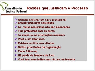 Razões que justificam o ProcessoRazões que justificam o Processo
 Orientar e treinar um novo profissionalOrientar e treinar um novo profissional
 Ensinar uma nova habilidadeEnsinar uma nova habilidade
 As metas assumidas não são alcançadasAs metas assumidas não são alcançadas
 Tem problemas com os paresTem problemas com os pares
 As metas ou as orientações mudaramAs metas ou as orientações mudaram
 Você é um líder novoVocê é um líder novo
 Existem conflito com clientesExistem conflito com clientes
 Definir prioridades da organizaçãoDefinir prioridades da organização
 Fazer follow-upFazer follow-up
 Há perda de tempo e de focoHá perda de tempo e de foco
 Você tem boas idéias mas não as implementaVocê tem boas idéias mas não as implementa
 