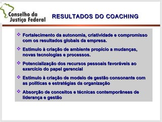 RESULTADOS DO COACHINGRESULTADOS DO COACHING
 Fortalecimento da autonomia, criatividade e compromissoFortalecimento da autonomia, criatividade e compromisso
com os resultados globais da empresa.com os resultados globais da empresa.
 Estímulo à criação de ambiente propício a mudanças,Estímulo à criação de ambiente propício a mudanças,
novas tecnologias e processos.novas tecnologias e processos.
 Potencialização dos recursos pessoais favoráveis aoPotencialização dos recursos pessoais favoráveis ao
exercício do papel gerencialexercício do papel gerencial
 Estímulo à criação de modelo de gestão consonante comEstímulo à criação de modelo de gestão consonante com
as políticas e estratégias da organizaçãoas políticas e estratégias da organização
 Absorção de conceitos e técnicas contemporâneas deAbsorção de conceitos e técnicas contemporâneas de
liderança e gestãoliderança e gestão
 
