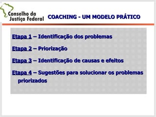 COACHING - UM MODELO PRÁTICO Etapa 1  – Identificação dos problemas Etapa 2  – Priorização  Etapa 3  – Identificação de causas e efeitos Etapa 4  – Sugestões para solucionar os problemas priorizados 