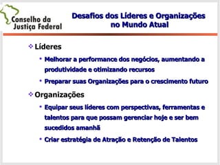 Líderes Melhorar a performance dos negócios, aumentando a produtividade e otimizando recursos Preparar suas Organizações para o crescimento futuro Organizações Equipar seus líderes com perspectivas, ferramentas e talentos para que possam gerenciar hoje e ser bem sucedidos amanhã Criar estratégia de Atração e Retenção de Talentos Desafios dos Líderes e Organizações  no Mundo Atual 
