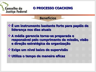 É um instrumento bastante forte para papéis de liderança nos dias atuais A média gerencia torna-se preparada e responsável pelo cumprimento da missão, visão e direção estratégica da organização Exige um nível baixo de supervisão Utiliza o tempo de maneira eficaz Benefícios O PROCESSO COACHING 