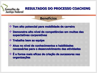 Benefícios Tem alto potencial para mobilidade de carreira Demonstra alto nível de competências em muitas das expectativas corporativas Trabalha bem as equipe Atua no nível de conhecimentos e habilidades necessárias para o desenvolvimento das atividades É a forma mais eficaz de criação de sucessores nas organizações RESULTADOS DO PROCESSO COACHING 