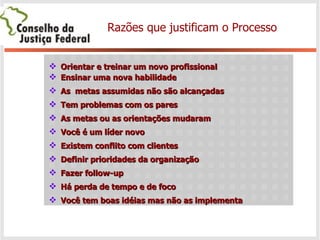 Razões que justificam o Processo  Orientar e treinar um novo profissional Ensinar uma nova habilidade As  metas assumidas não são alcançadas Tem problemas com os pares As metas ou as orientações mudaram Você é um líder novo Existem conflito com clientes Definir prioridades da organização Fazer follow-up Há perda de tempo e de foco Você tem boas idéias mas não as implementa 