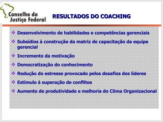 RESULTADOS DO COACHING Desenvolvimento de habilidades e competências gerenciais Subsídios à construção da matriz de capacitação da equipe gerencial Incremento da motivação Democratização do conhecimento Redução do estresse provocado pelos desafios dos líderes  Estímulo à superação de conflitos Aumento de produtividade e melhoria do Clima Organizacional 