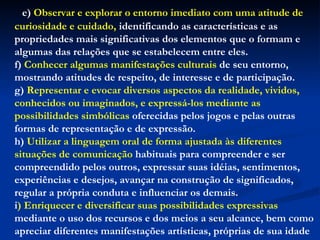 e)  Observar e explorar o entorno imediato com uma atitude de curiosidade e cuidado,  identificando as características e as propriedades mais significativas dos elementos que o formam e algumas das relações que se estabelecem entre eles. f)  Conhecer algumas manifestações culturais  de seu entorno, mostrando atitudes de respeito, de interesse e de participação. g)  Representar e evocar diversos aspectos da realidade, vividos, conhecidos ou imaginados, e expressá-los mediante as possibilidades simbólicas  oferecidas pelos jogos e pelas outras formas de representação e de expressão.  h)  Utilizar a linguagem oral de forma ajustada às diferentes situações de comunicação  habituais para compreender e ser compreendido pelos outros, expressar suas idéias, sentimentos, experiências e desejos, avançar na construção de significados, regular a própria conduta e influenciar os demais. i ) Enriquecer e diversificar suas possibilidades expressivas  mediante o uso dos recursos e dos meios a seu alcance, bem como apreciar diferentes manifestações artísticas, próprias de sua idade   