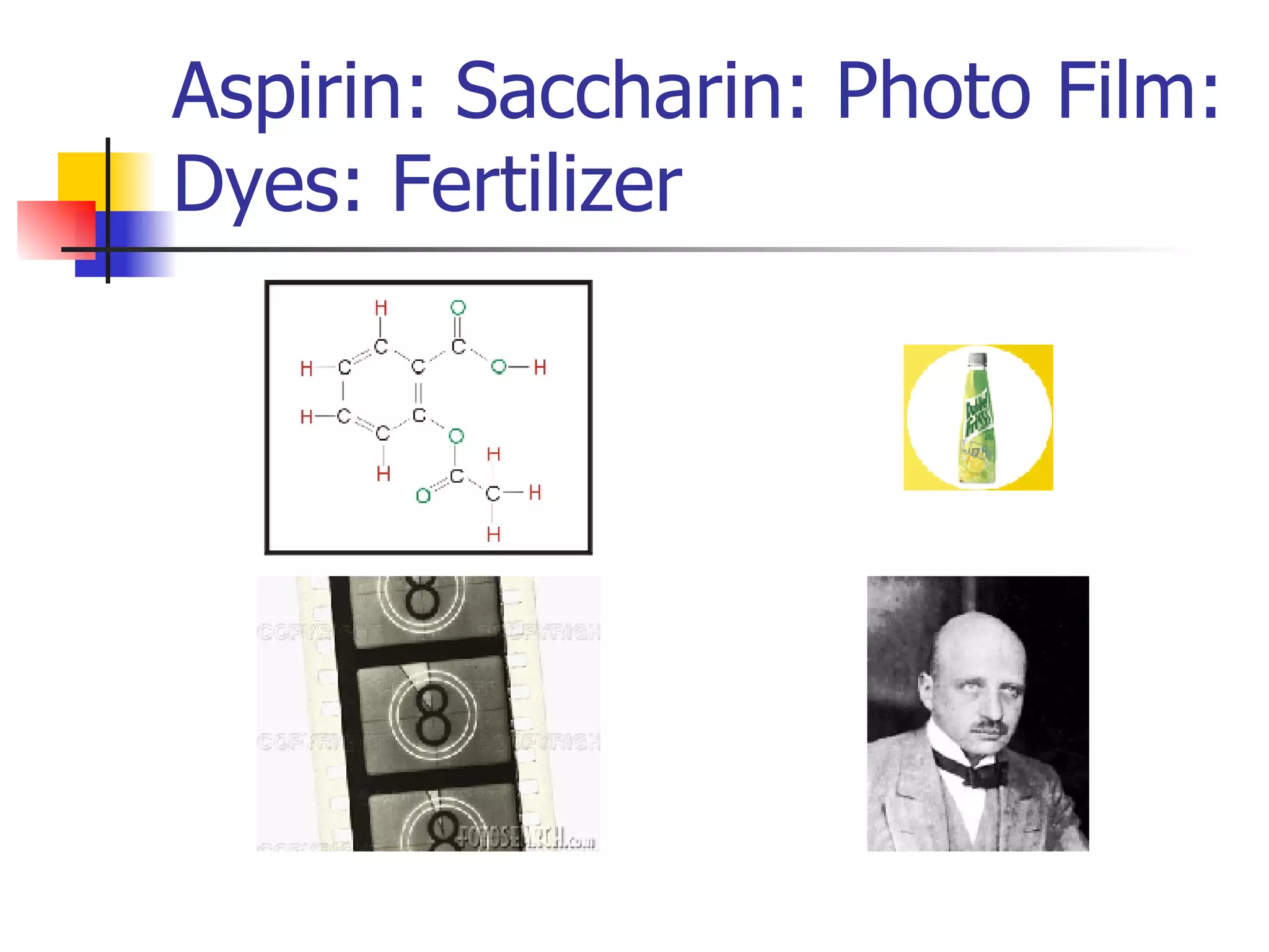 Aspirin: Saccharin: Photo Film: Dyes: Fertilizer  