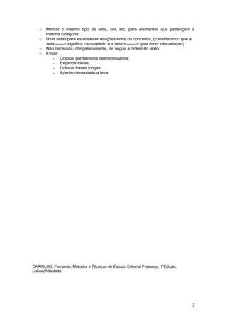 o   Manter o mesmo tipo de letra, cor, etc. para elementos que pertençam à
       mesma categoria;
   o   Usar setas para estabelecer relações entre os conceitos, (considerando que a
       seta ------> significa causa/efeito e a seta <-------> quer dizer inter-relação).
   o   Não necessita, obrigatoriamente, de seguir a ordem do texto;
   o   Evitar:
           - Colocar pormenores desnecessários;
           - Expandir ideias;
           - Colocar frases longas;
           - Apertar demasiado a letra




CARRILHO, Fernanda, Métodos e Técnicas de Estudo, Editorial Presença, 1ºEdição,
Lisboa(Adaptado)




                                                                                      2
 