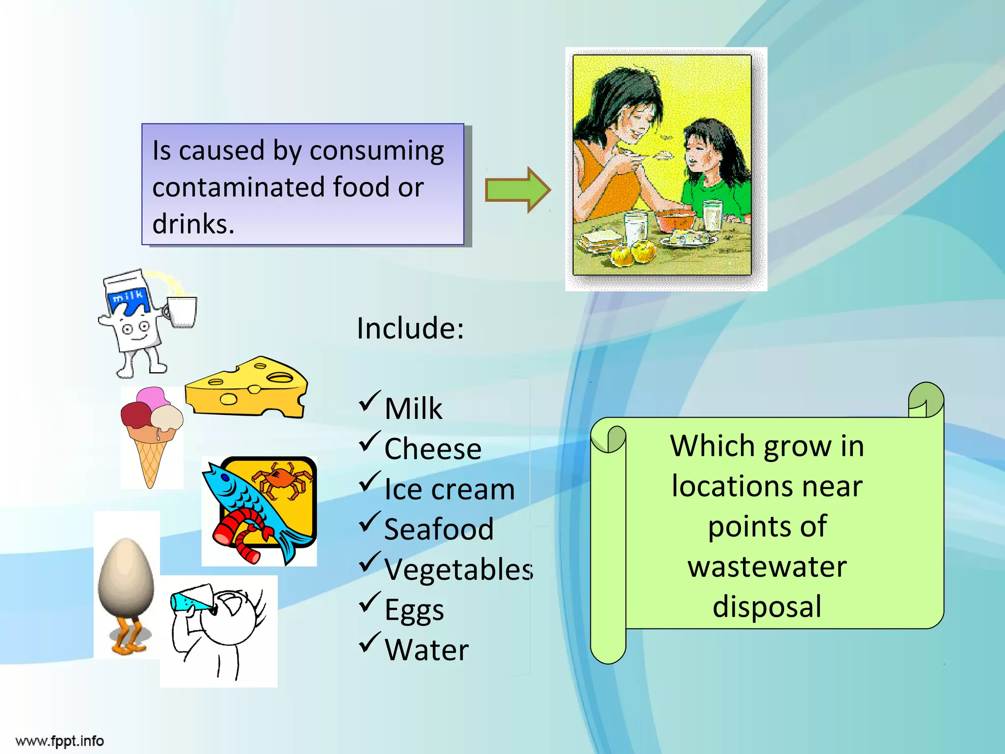 Is caused by consuming
 Is caused by consuming
contaminated food or
 contaminated food or
drinks.
 drinks.


               Include:

               Milk
               Cheese       Which grow in
               Ice cream    locations near
               Seafood         points of
               Vegetables    wastewater
               Eggs            disposal
               Water
 