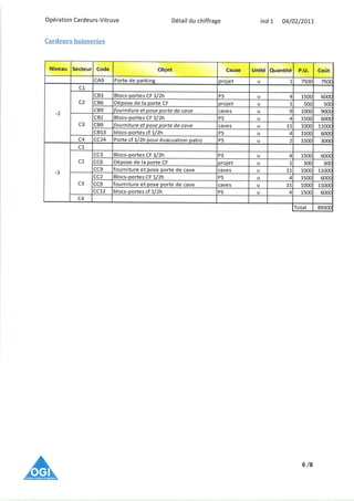 6. complement 1   cardeurs vitruve
