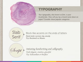 6 Creative Components of a Logo Design Masterpiece