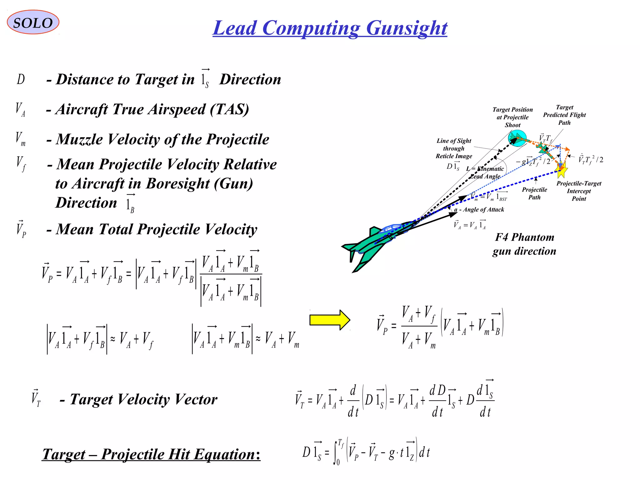 SOLO Lead Computing Gunsight
AV - Aircraft True Airspeed (TAS)
mV - Muzzle Velocity of the Projectile
PV

- Mean Total Projectile Velocity
BmAA
BmAA
BfAABfAAP
VV
VV
VVVVV
11
11
1111
+
+
+=+=

fV - Mean Projectile Velocity Relative
to Aircraft in Boresight (Gun)
Direction B1
fABfAA VVVV +≈+ 11 mABmAA VVVV +≈+ 11
( )BmAA
mA
fA
P VV
VV
VV
V 11 +
+
+
=

- Distance to Target in DirectionD S1
- Target Velocity VectorTV

( ) td
d
D
td
Dd
VD
td
d
VV S
SAASAAT
1
1111 ++=+=

Target – Projectile Hit Equation: ( )∫ ⋅−−=
fT
ZTPS tdtgVVD
0
11

F4 Phantom
gun direction
AAA VV 1=

BSTmm VV 1=

L = Kinematic
Lead Angle
Projectile
Path
Target Position
at Projectile
Shoot
Target
Predicted Flight
Path
Projectile-Target
Intercept
Point
fTTV

a - Angle of Attack
Line of Sight
through
Reticle Image
SD1
2/
2
fTTV

2/1
2
fZTg−
 