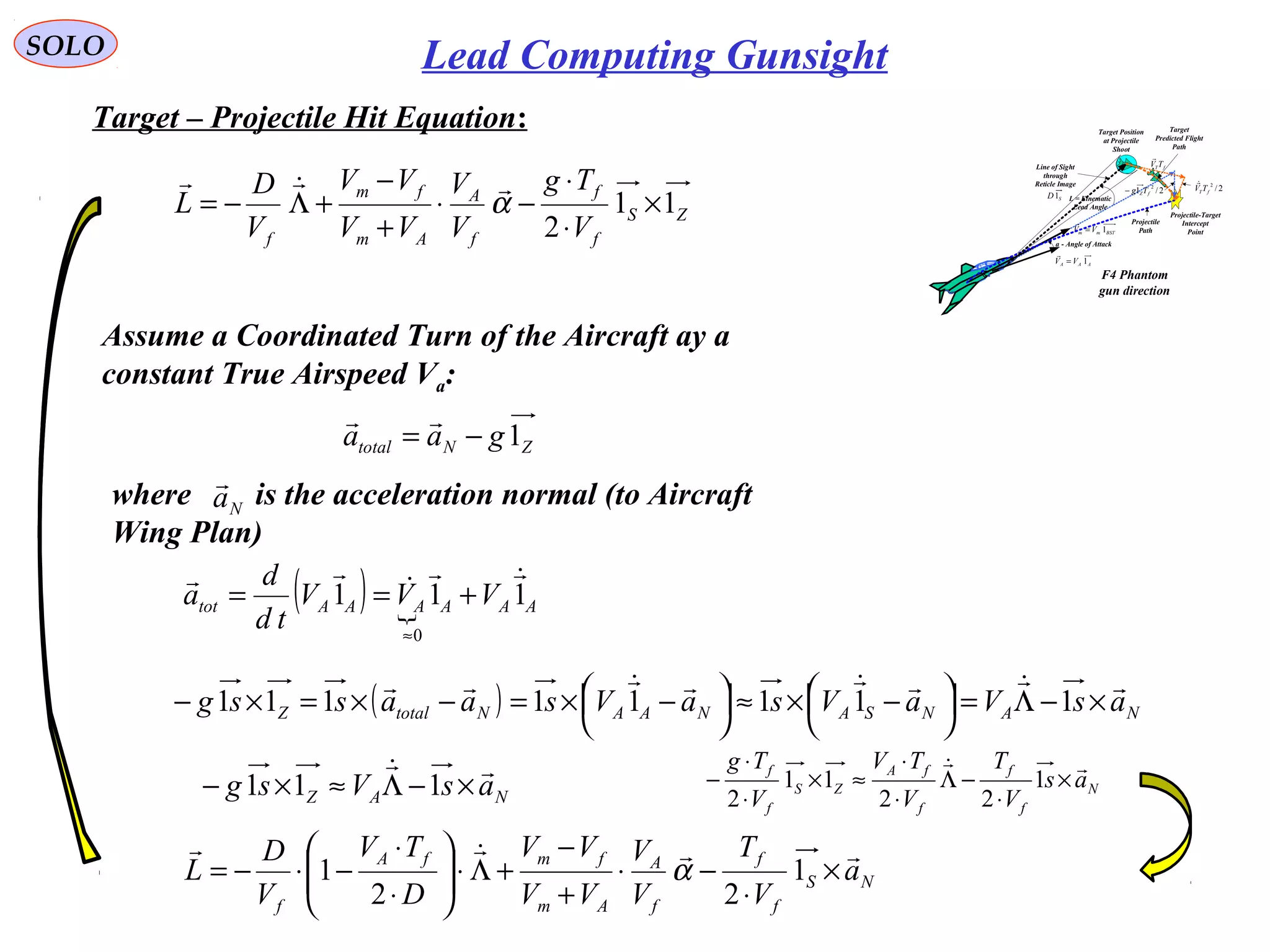SOLO Lead Computing Gunsight
Target – Projectile Hit Equation:
ZS
f
f
f
A
Am
fm
f V
Tg
V
V
VV
VV
V
D
L 11
2
×
⋅
⋅
−⋅
+
−
+Λ−= α

Assume a Coordinated Turn of the Aircraft ay a
constant True Airspeed Va:
ZNtotal gaa 1−=

where is the acceleration normal (to Aircraft
Wing Plan)
Na

( )  AAAAAAtot VVV
td
d
a 111
0



+==
≈
( ) NANSANAANtotalZ asVaVsaVsaassg

×−Λ=



 −×≈



 −×=−×=×− 11111111
NAZ asVsg

×−Λ≈×− 111 N
f
f
f
fA
ZS
f
f
as
V
T
V
TV
V
Tg 
×
⋅
−Λ
⋅
⋅
≈×
⋅
⋅
− 1
22
11
2
NS
f
f
f
A
Am
fmfA
f
a
V
T
V
V
VV
VV
D
TV
V
D
L

×
⋅
−⋅
+
−
+Λ⋅





⋅
⋅
−⋅−= 1
22
1 α
F4 Phantom
gun direction
AAA VV 1=

BSTmm VV 1=

L = Kinematic
Lead Angle
Projectile
Path
Target Position
at Projectile
Shoot
Target
Predicted Flight
Path
Projectile-Target
Intercept
Point
fTTV

a - Angle of Attack
Line of Sight
through
Reticle Image
SD1
2/
2
fTTV

2/1
2
fZTg−
 