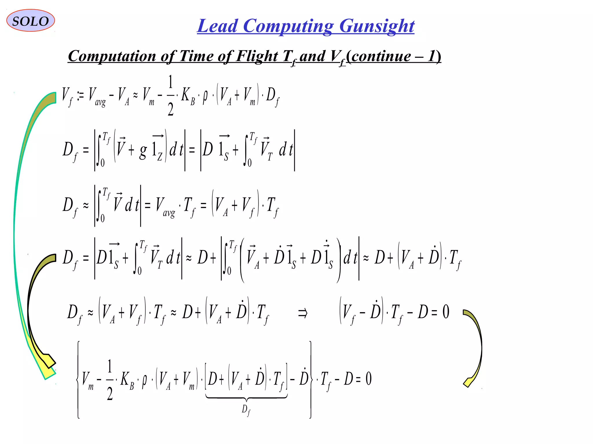 SOLO Lead Computing Gunsight
Computation of Time of Flight Tf and Vf (continue – 1)
( ) fmABmAavgf DVVKVVVV ⋅+⋅⋅⋅−≈−= ρ
2
1
:
( ) ∫∫ +=+=
ff T
TS
T
Zf tdVDtdgVD
00
11

( ) ffAfavg
T
f TVVTVtdVD
f
⋅+=⋅=≈ ∫0

( ) fA
T
SSA
T
TSf TDVDtdDDVDtdVDD
ff
⋅++≈



 +++≈+= ∫∫ 


00
111
( ) ( ) ( ) 0=−⋅−⇒⋅++≈⋅+≈ DTDVTDVDTVVD fffAffAf

( ) ( )[ ] 0
2
1
=−⋅










−⋅++⋅+⋅⋅⋅− DTDTDVDVVKV f
D
fAmABm
f

  
ρ
 