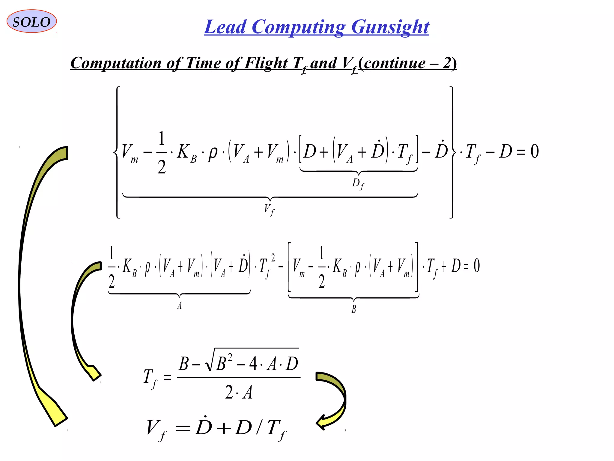 SOLO Lead Computing Gunsight
Computation of Time of Flight Tf and Vf (continue – 2)
( ) ( )[ ] 0
2
1
=−⋅














−⋅++⋅+⋅⋅⋅− DTDTDVDVVKV f
V
D
fAmABm
f
f

  
  
ρ
( ) ( ) ( ) 0
2
1
2
1 2
=+⋅





+⋅⋅⋅−−⋅+⋅+⋅⋅⋅ DTVVKVTDVVVK f
B
mABmf
A
AmAB
    
 ρρ
A
DABB
Tf
⋅
⋅⋅−−
=
2
42
ff TDDV /+= 
 