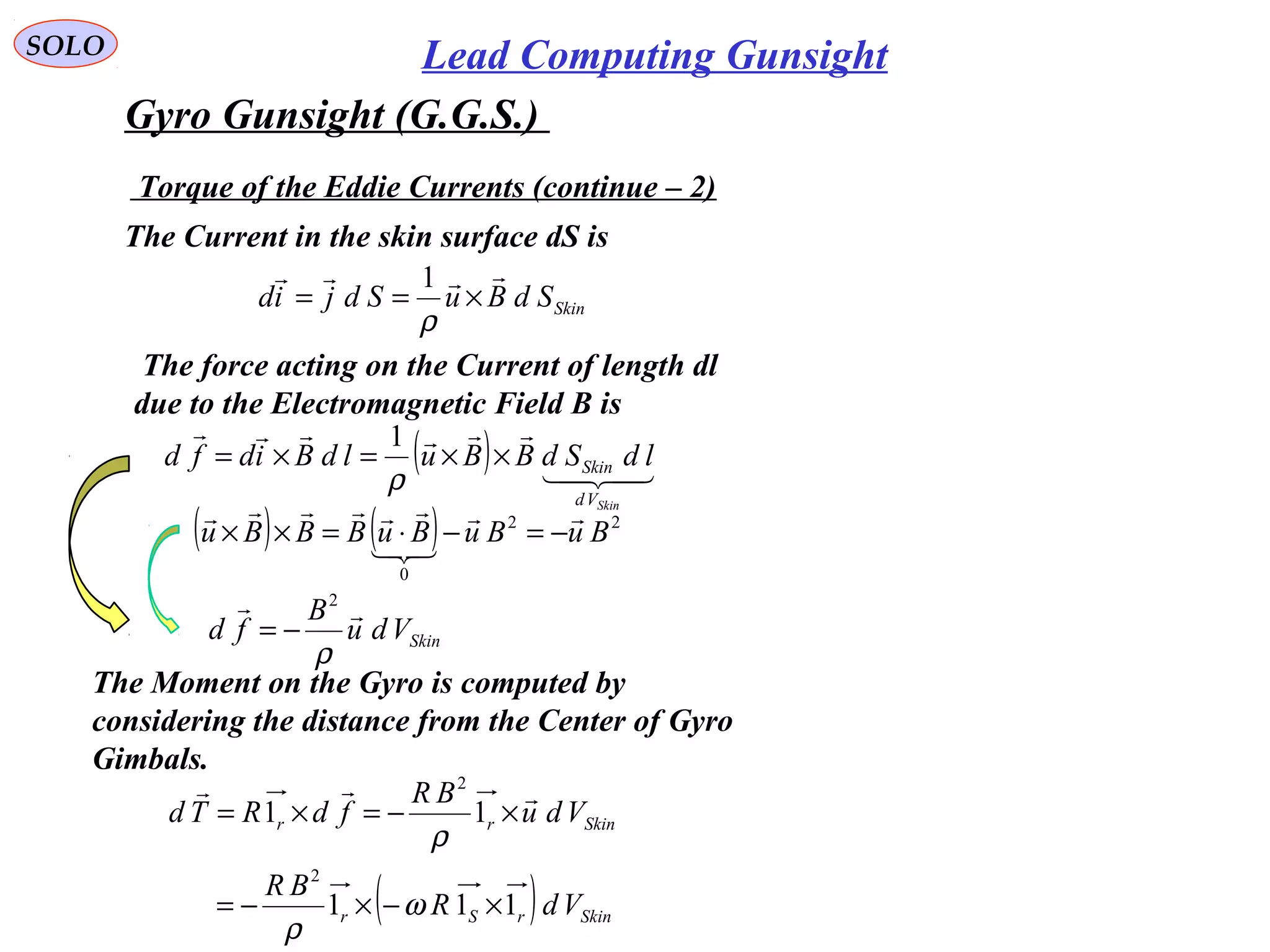   
SOLO Lead Computing Gunsight
Gyro Gunsight (G.G.S.) 
The Current in the skin surface dS is
 The force acting on the Current of length dl 
due to the Electromagnetic Field B is
SkinSdBuSdjid

×==
ρ
1
 Torque of the Eddie Currents (continue – 2)
( ) 

SkinVd
Skin ldSdBBuldBidfd ××=×=
ρ
1
( ) ( ) 22
0
BuBuBuBBBu



−=−⋅=××
SkinVdu
B
fd

ρ
2
−=
The Moment on the Gyro is computed by 
considering the distance from the Center of Gyro 
Gimbals.
( ) SkinrSr
Skinrr
VdR
BR
Vdu
BR
fdRTd
111
11
2
2
×−×−=
×−=×=
ω
ρ
ρ

 