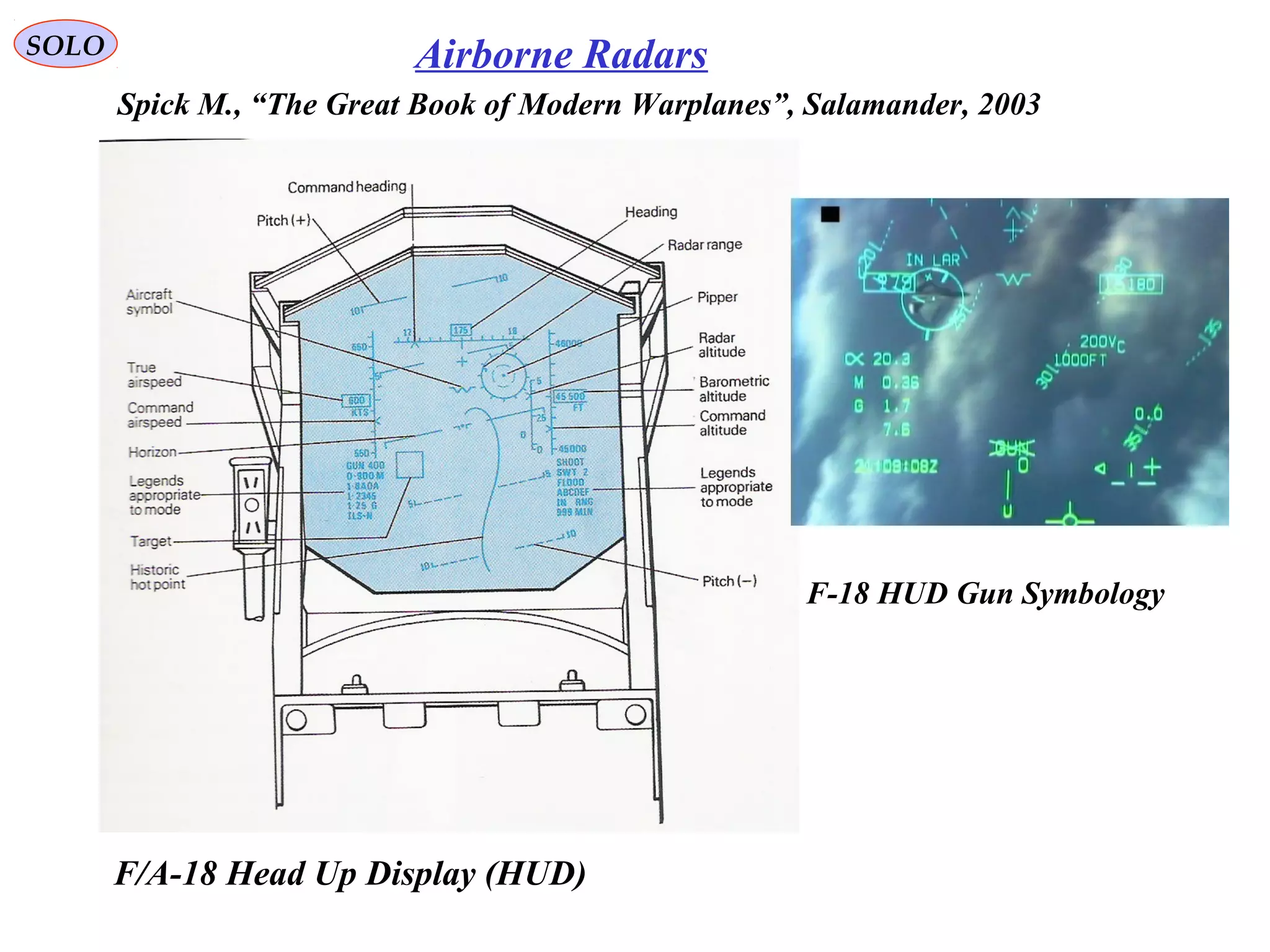   
SOLO Airborne Radars
Spick M., “The Great Book of Modern Warplanes”, Salamander, 2003
F/A-18 Head Up Display (HUD(
F-18 HUD Gun Symbology
 