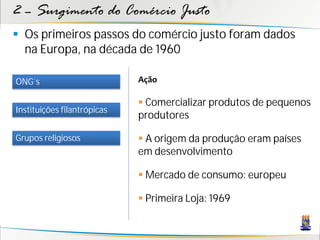 2 – Surgimento do Comércio Justo
 Os primeiros passos do comércio justo foram dados
  na Europa, na década de 1960

ONG`s                        Ação

                              Comercializar produtos de pequenos
Instituições filantrópicas
                             produtores

Grupos religiosos             A origem da produção eram países
                             em desenvolvimento

                              Mercado de consumo: europeu

                              Primeira Loja: 1969
 