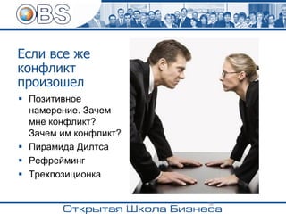 Если все же
конфликт
произошел
▪ Позитивное
намерение. Зачем
мне конфликт?
Зачем им конфликт?
▪ Пирамида Дилтса
▪ Рефрейминг
▪ Трехпозиционка
16
 
