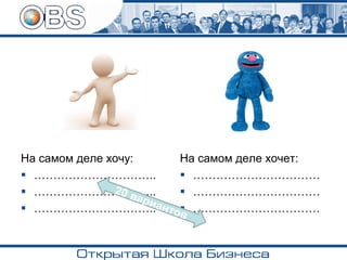 На самом деле хочу:
▪ …………………………..
▪ …………………………..
▪ …………………………..
На самом деле хочет:
▪ ……………………………
▪ ……………………………
▪ ……………………………
 