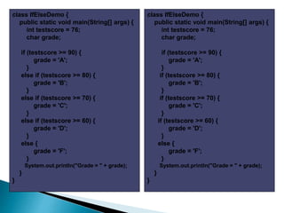 class IfElseDemo {
public static void main(String[] args) {
int testscore = 76;
char grade;
if (testscore >= 90) {
grade = 'A';
}
else if (testscore >= 80) {
grade = 'B';
}
else if (testscore >= 70) {
grade = 'C';
}
else if (testscore >= 60) {
grade = 'D';
}
else {
grade = 'F';
}
System.out.println("Grade = " + grade);
}
}
class IfElseDemo {
public static void main(String[] args) {
int testscore = 76;
char grade;
if (testscore >= 90) {
grade = 'A';
}
if (testscore >= 80) {
grade = 'B';
}
if (testscore >= 70) {
grade = 'C';
}
if (testscore >= 60) {
grade = 'D';
}
else {
grade = 'F';
}
System.out.println("Grade = " + grade);
}
}
 