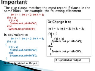 The else clause matches the most recent if clause in the
same block. For example, the following statement
int i = 1; int j = 2; int k = 3;
if (i > j)
if (i > k)
System.out.println("A");
else
System.out.println("B");
is equivalent to
int i = 1; int j = 2; int k = 3;
if (i > j)
{
if (i > k)
System.out.println("A");
else
System.out.println("B");
}
Or Change it to
int i = 1; int j = 2; int k = 3;
if (i > j)
{
if (i > k)
System.out.println("A");
}
else
{
System.out.println("B");
}
Nothing is printed as Output
B is printed as Output
 