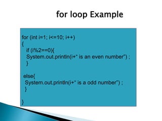 for loop Example
for (int i=1; i<=10; i++)
{
if (i%2==0){
System.out.println(i+“ is an even number”) ;
}
else{
System.out.println(i+“ is a odd number”) ;
}
}
 